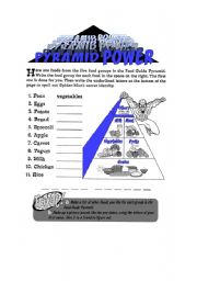 English Worksheet: Food and drinks