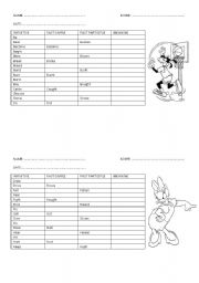 Irregular verbs test