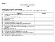 English Worksheet: Figurative Language Quiz