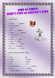 English Worksheet: Like or Likes & DONT like or DOESNT like & food