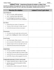 English worksheet: Comparison Chart