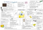 English Worksheet: Glossary emails useful sentences 