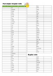 past simple, irregular & regular verbs, + key