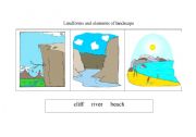 Landforms and elements of landscape