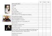 English Worksheet: Adles biography