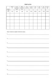 Daily Routine Grid for Listening Speaking Writing