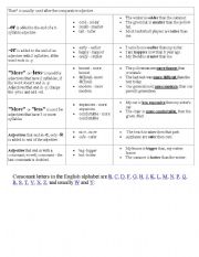 English Worksheet: comparative adjectives