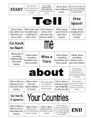 Speaking Game - Tell me about your countries