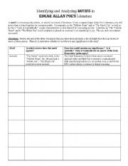 English worksheet: Poe motif chart