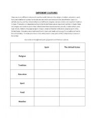 English Worksheet: Different Cultures