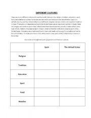 English worksheet: Different Cultures