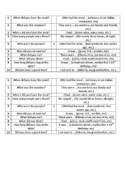 English worksheet: Anecdote about a  meal