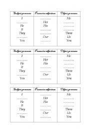 English Worksheet: subject/object pronouns and possessive adjectives