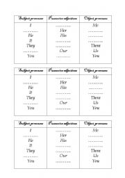 subject/object pronouns and possessive adjectives