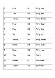 English Worksheet: numbers to 100