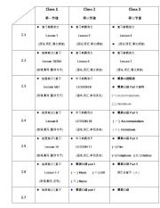 English Worksheet: design