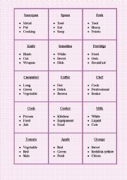 English Worksheet: Taboo Food and Cooking 2