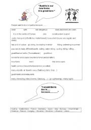 English worksheet: Austria