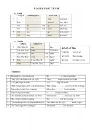 English Worksheet: Simple Past Tense