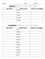 Irregular Past Tense Verbs