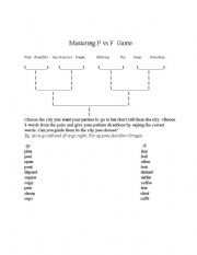 English Worksheet: Mastering P vs F
