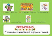 English Worksheet: Pronouns