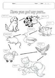 English Worksheet: HAVE YOU GOT MY PURR