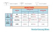English Worksheet: ADJECTIVES COMPARATIVES SUPERLATIVES