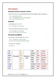 English worksheet: The numbers