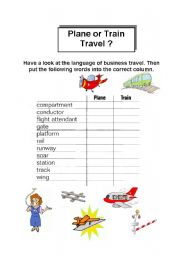 English Worksheet: Plane or train?
