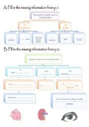 English Worksheet: Oil