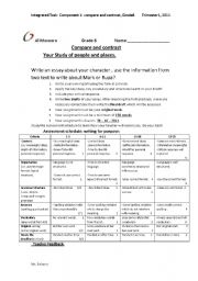 English worksheet: compare and contrast