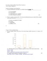 English Worksheet: Natural Vegetation