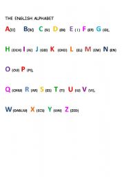 English worksheet: English Alphabet for Italian Speakers