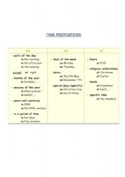 English Worksheet: Time prepositions