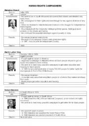 English Worksheet: Human rights