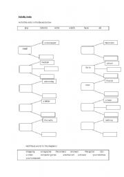 English worksheet: ACTIVITY VERBS