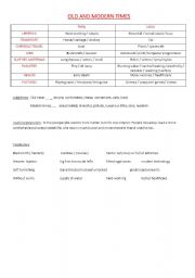 English Worksheet: conversation and writing useful words n3 (old and modern times)