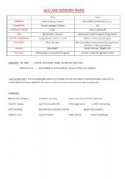 English worksheet: conversation and writing useful words n3 (old and modern times)