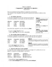 Comparatives and Superlatives