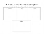 English Worksheet: Three Meals in a Day