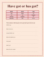 English worksheet: have got or has got?