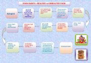 English Worksheet: FOOD HABITS - HEALTHY vs UNHEALTHY FOOD BOARD GAME