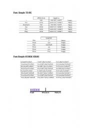 English Worksheet: Past Simple exercices and explanation