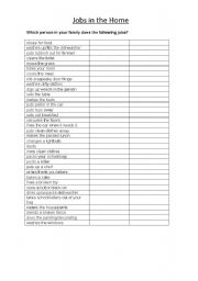 English Worksheet: jobs and community