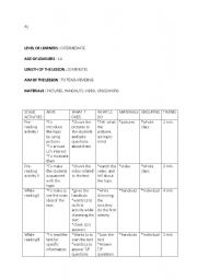 English Worksheet: drama aktivity