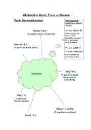 English Worksheet: Wh and Two Word Questions