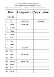 English Worksheet: Comparison of Adjectives