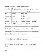English worksheet: how often