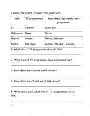 English Worksheet: how often